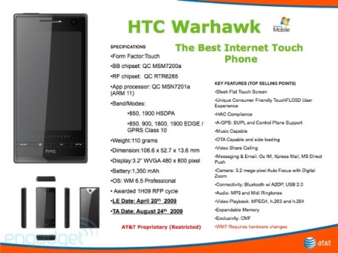 htc-warhawk