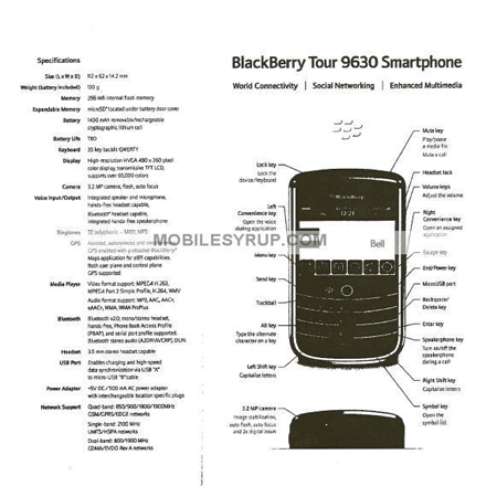 blackberrytour