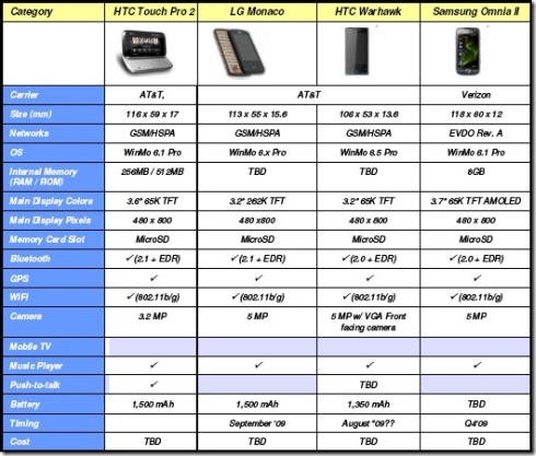 sprintpdf_thumb