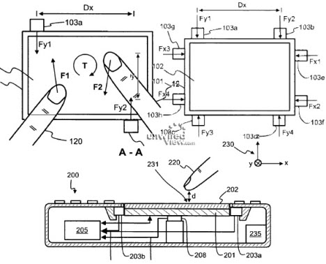 Nokia-3D-multi-touch