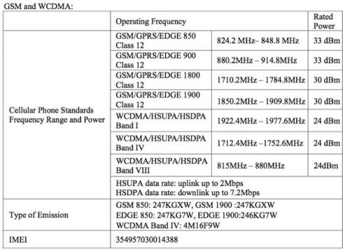 fcc-nexus-one-bands-tmobile-att