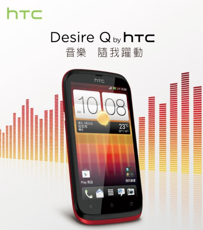 HTC-2