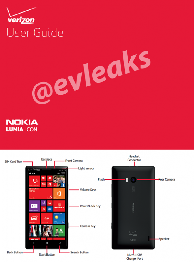 nokia lumia icon