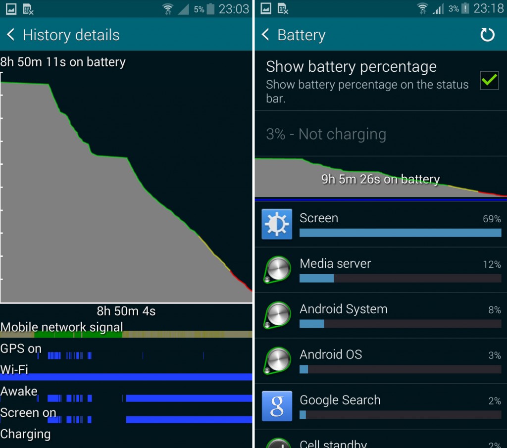 samsung image stabilization