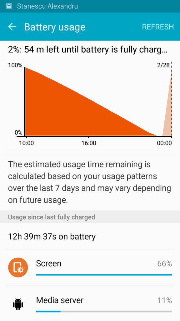 battery life