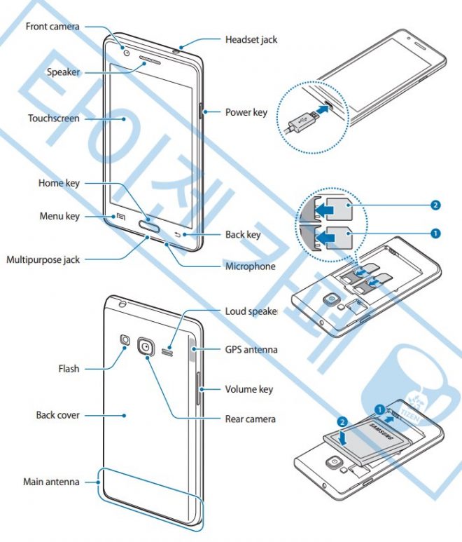 Samsung-SM-Z200F-Z2-Tizen-Smartphone